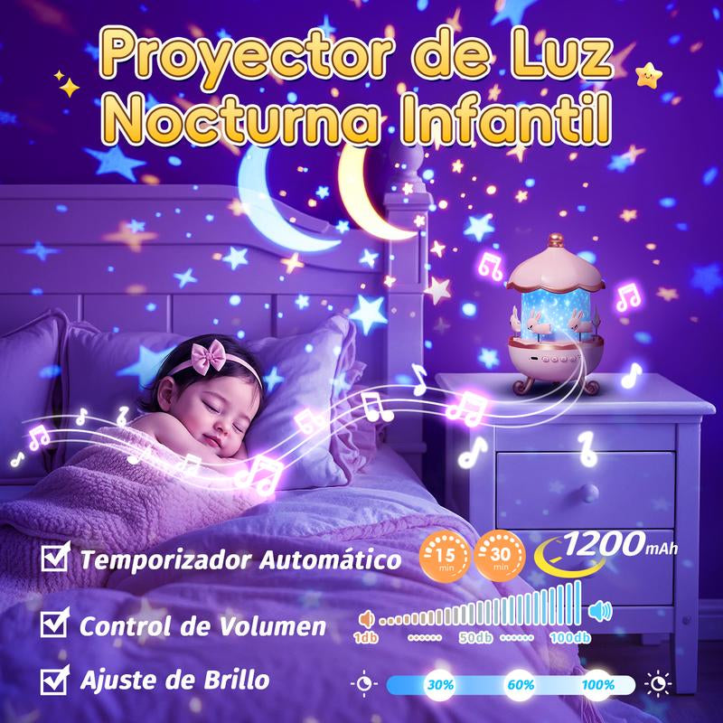 Onefire Kids Night Light with 15 Films & 15 White Noises Remote Control Projector Lamp for Girls Aged 1-8 Princess Room Decor Unicorn Night Light Toddler Egg Light for Nursery Baby Sound Machine Dinosaur Toys Christmas Gifts