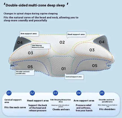 Horn-Shaped Cervical Pillow — Neck Relief + Deep Sleep in One Night